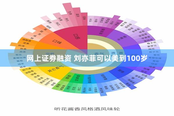 网上证劵融资 刘亦菲可以美到100岁