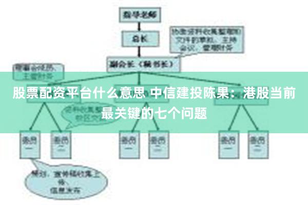 股票配资平台什么意思 中信建投陈果：港股当前最关键的七个问题